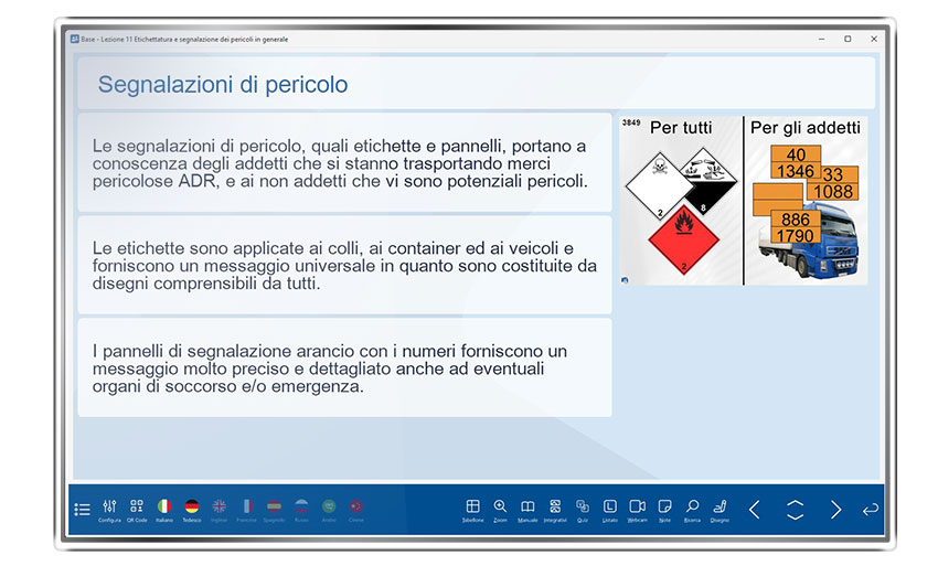 SIDA Aula ADR: Manuale