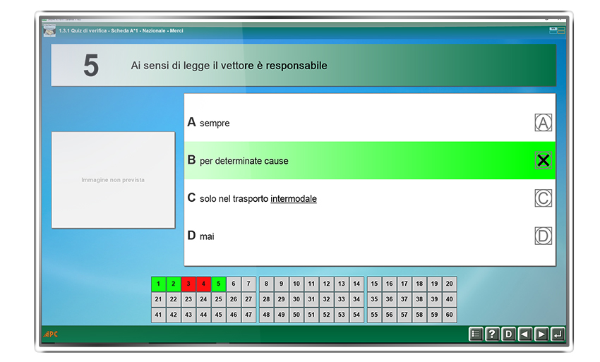 Guida rapida dell'APC