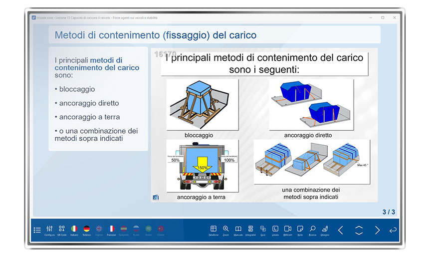 SIDA Aula CQC: Manuale