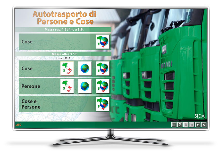 Guida rapida del corso APC