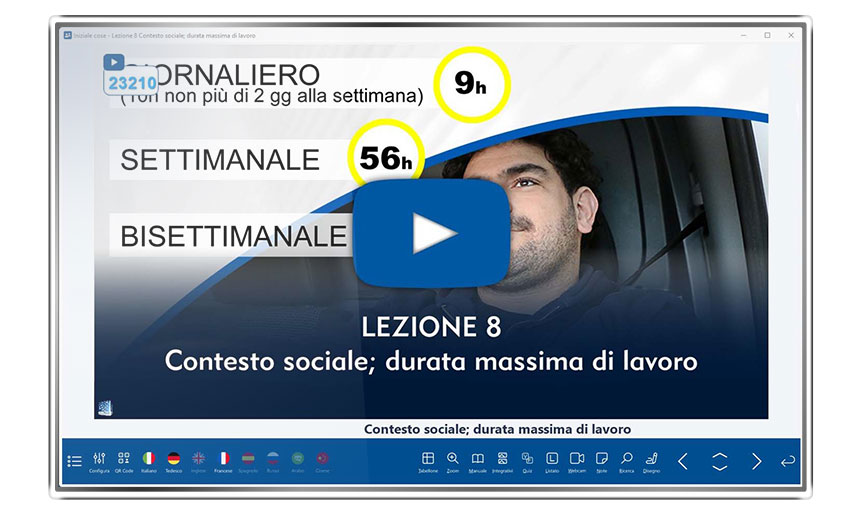 SIDA Aula CQC: Videolezioni